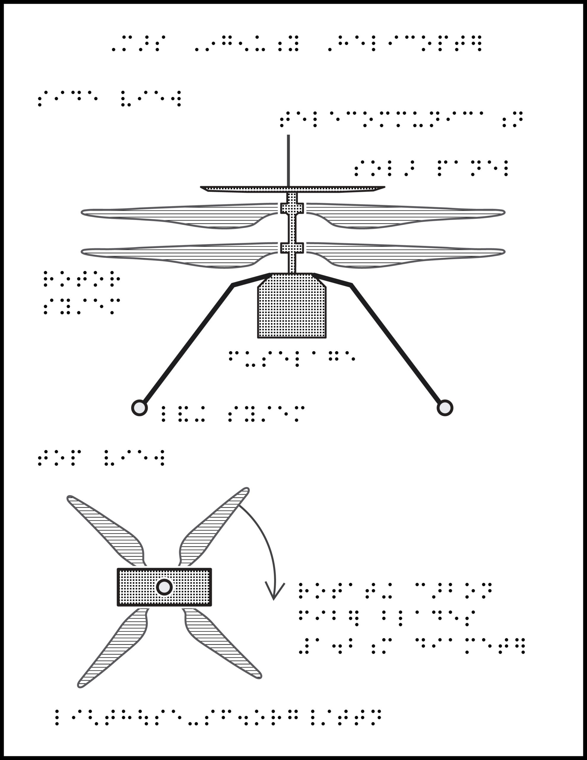 Mars helicopter tactile graphic with braille labels, front and top views with legs, fuselage, and 2 sets of rotors.