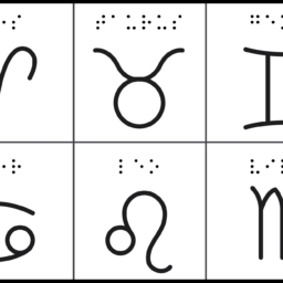 6 of 12 signs of the zodiac with braille labels
