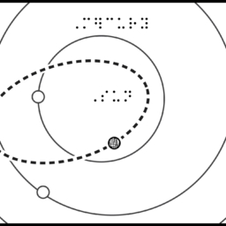 Cropped diagram of planetary and asteroid orbits with braille labels.