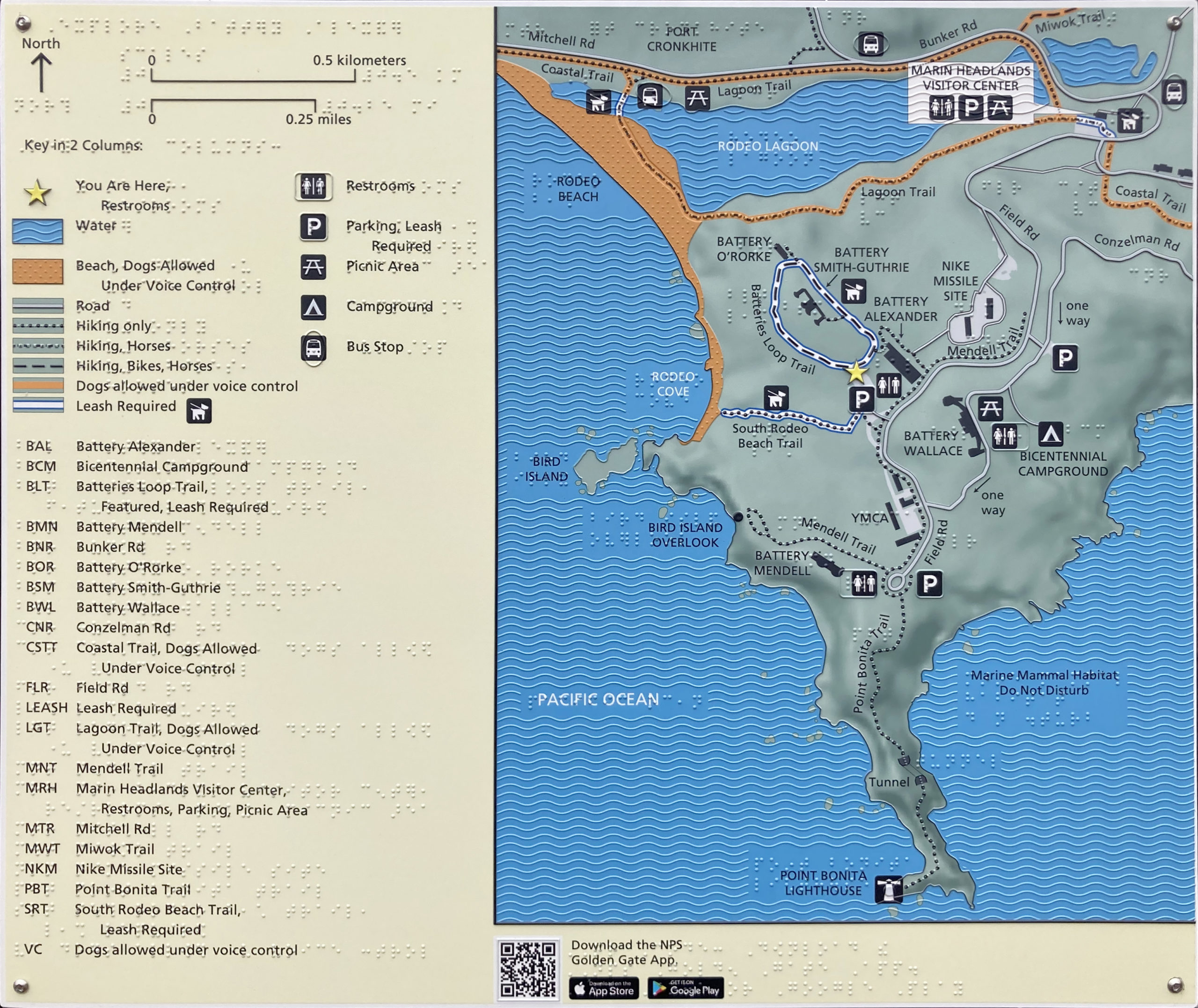Tactile and Braille map of Battery Alexander Park