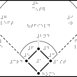 Baseball diamond layout with braille labels.