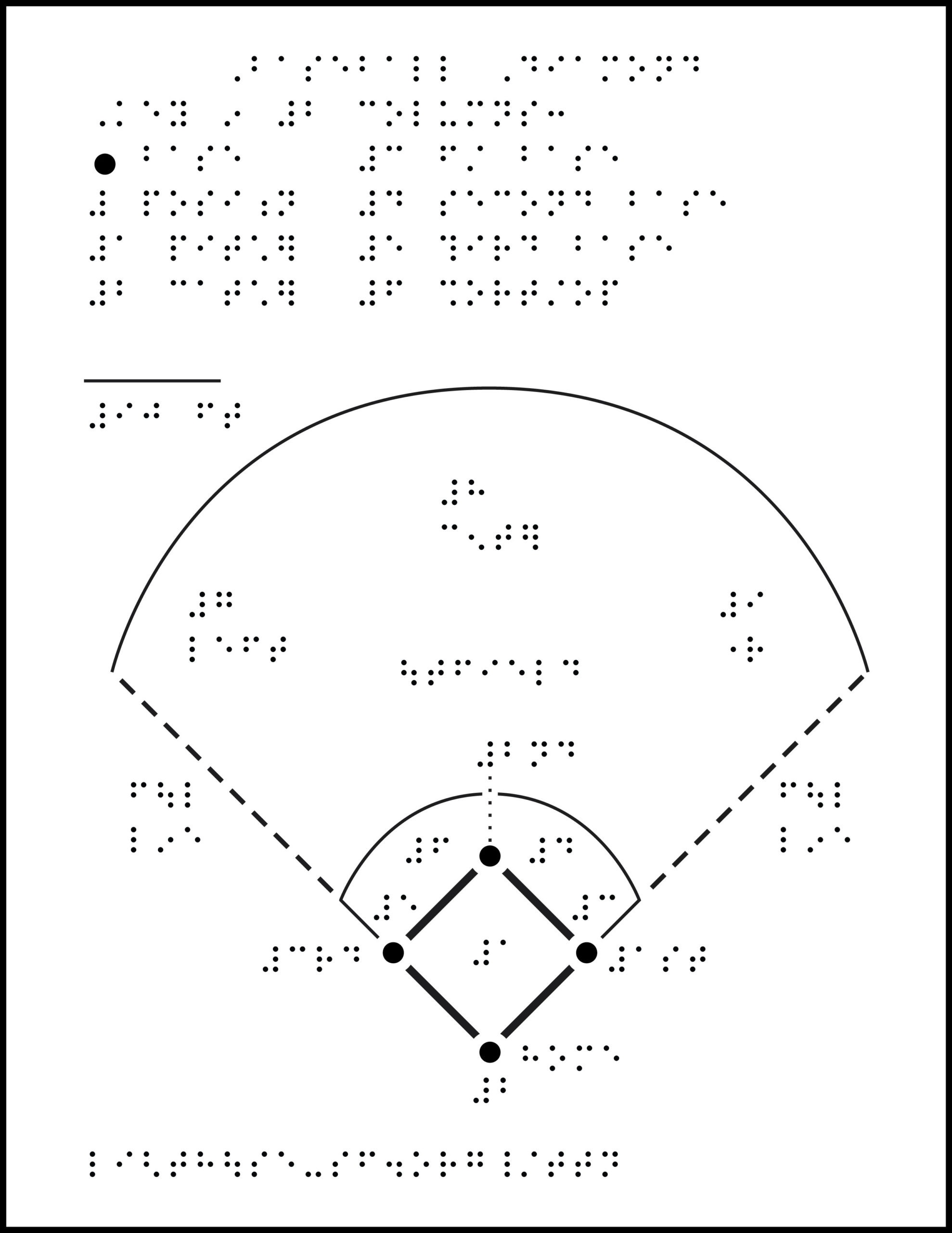 Baseball diamond layout with braille labels.